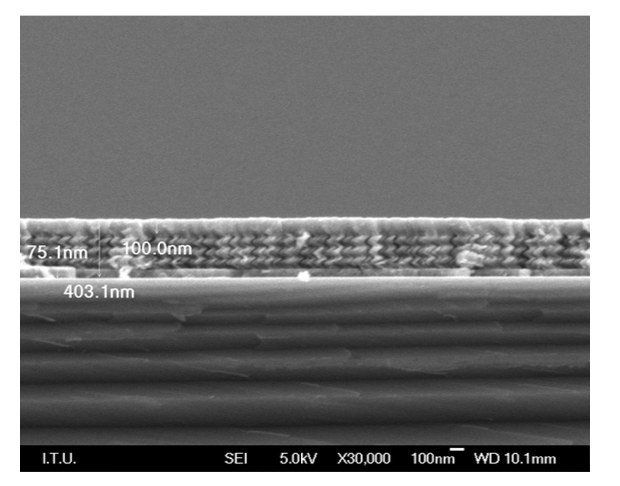 Ni-Ti GLAD thin film produced by EB-PVD
