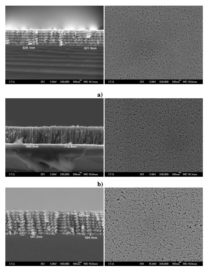 Ni-Ti GLAD thin film produced by EB-PVD